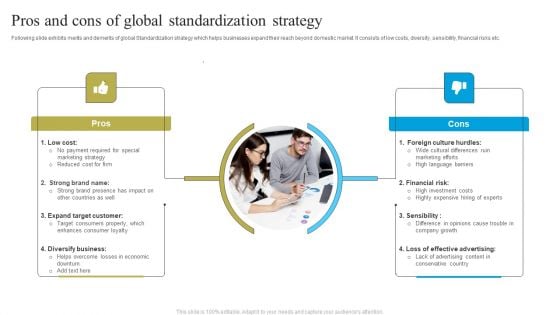 Pros And Cons Of Global Standardization Strategy Designs PDF Pros And Cons Of Global Standardization Strategy Designs PDF