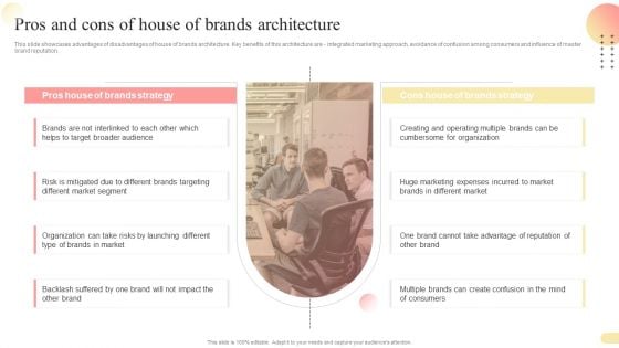 Pros And Cons Of House Of Brands Architecture Multi Branding Approaches For Different Introduction PDF