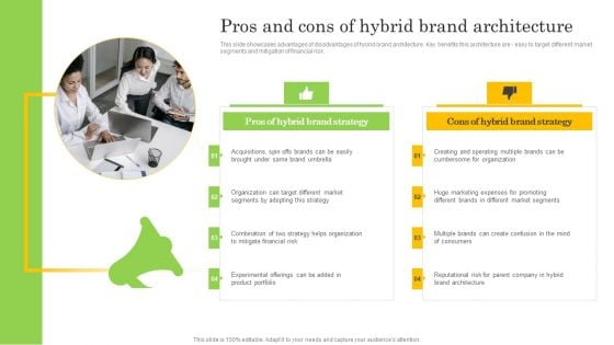 Pros And Cons Of Hybrid Brand Architecture Template PDF