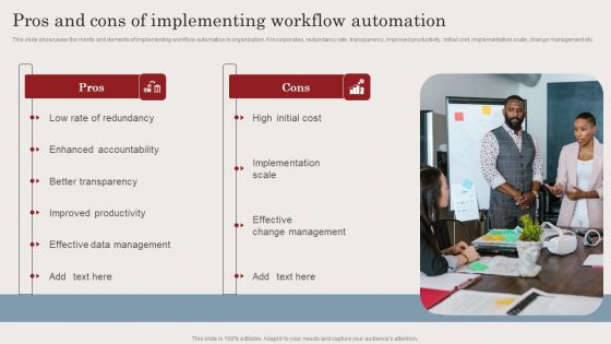 Pros And Cons Of Implementing Workflow Automation Ppt Portfolio Styles PDF