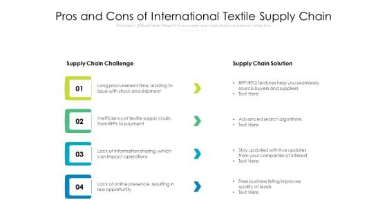 Pros And Cons Of International Textile Supply Chain Ppt PowerPoint Presentation Gallery Example PDF Pros And Cons Of International Textile Supply Chain Ppt PowerPoint Presentation Gallery Example PDF