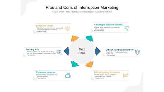 Pros And Cons Of Interruption Marketing Ppt PowerPoint Presentation File Icons PDF