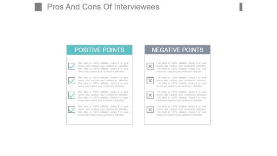 Pros And Cons Of Interviewees Powerpoint Slide Templates Download