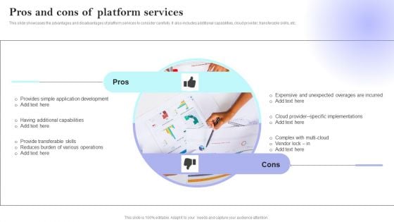 Pros And Cons Of Platform Services Clipart PDF