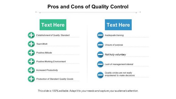 Pros And Cons Of Quality Control Ppt PowerPoint Presentation Ideas Show PDF