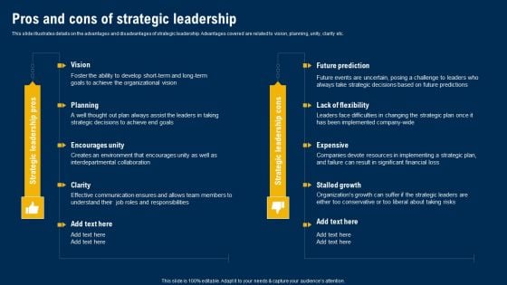 Pros And Cons Of Strategic Leadership Ultimate Guide Of Strategic Management Infographics PDF