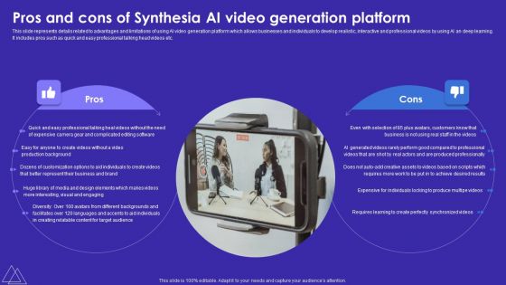 Pros And Cons Of Synthesia AI Video Generation Platform Icons PDF