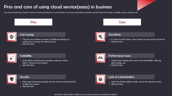 Pros And Cons Of Using Cloud Service Xaas In Business Formats PDF