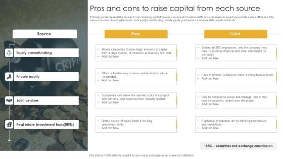 Pros And Cons To Raise Capital From Each Source Graphics PDF