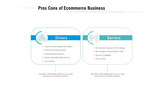 Pros Cons Of Ecommerce Business Ppt PowerPoint Presentation Model Introduction