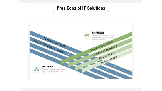 Pros Cons Of IT Solutions Ppt PowerPoint Presentation Professional Rules