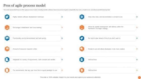 Pros Of Agile Process Model Phases Of Software Development Procedure Ideas PDF