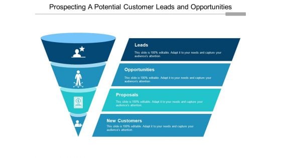 Prospecting A Potential Customer Leads And Opportunities Ppt PowerPoint Presentation Show Examples