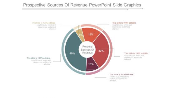 Prospective Sources Of Revenue Powerpoint Slide Graphics