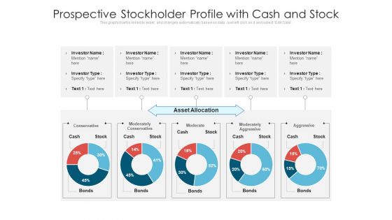 Prospective Stockholder Profile With Cash And Stock Ppt PowerPoint Presentation File Slide Download PDF