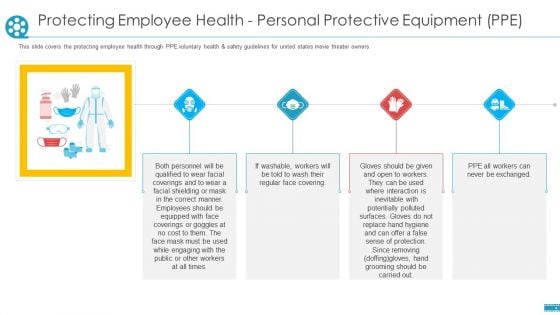 Protecting Employee Health Personal Protective Equipment PPE Ppt Summary Shapes PDF