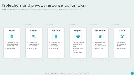 Protection And Privacy Response Action Plan Graphics PDF