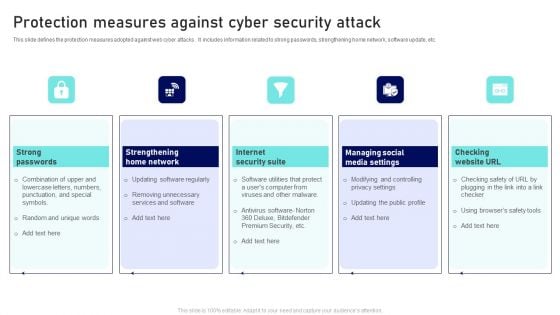 Protection Measures Against Cyber Security Attack Ppt Infographic Template Template PDF Protection Measures Against Cyber Security Attack Ppt Infographic Template Template PDF