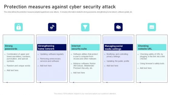 Protection Measures Against Cyber Security Attack Ppt Infographic Template Template PDF