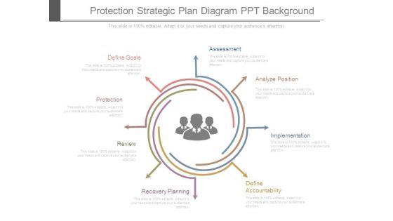 Protection Strategic Plan Diagram Ppt Background