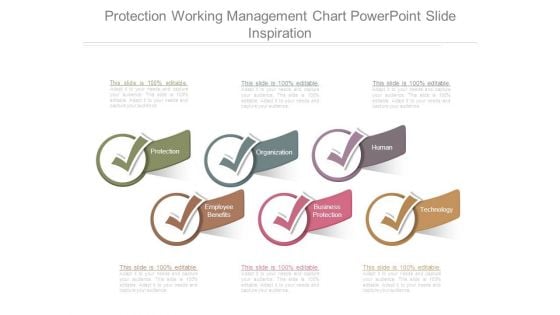 Protection Working Management Chart Powerpoint Slide Inspiration
