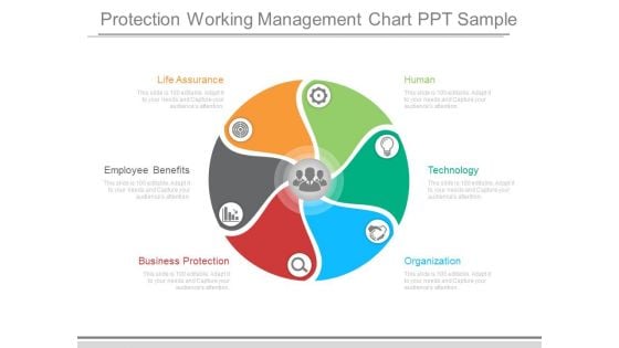 Protection Working Management Chart Ppt Sample