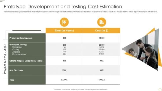 Prototype Development And Testing Cost Estimation Template PDF Prototype Development And Testing Cost Estimation Template PDF
