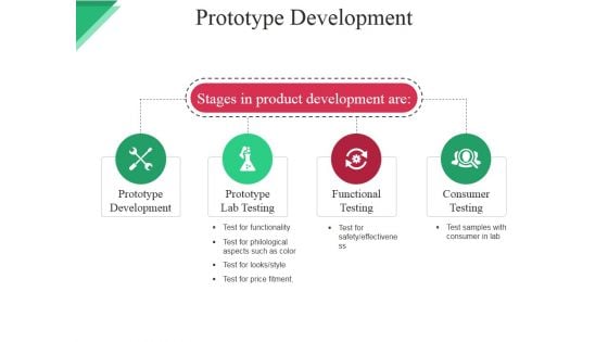 Prototype Development Ppt PowerPoint Presentation Icon Styles