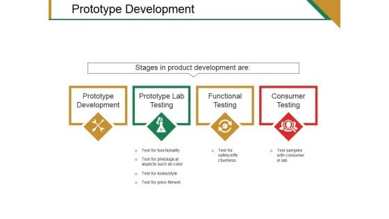 Prototype Development Template 1 Ppt PowerPoint Presentation Infographic Template Design Inspiration