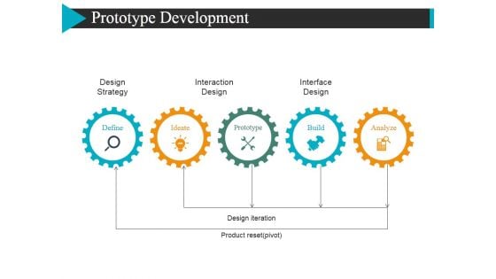 Prototype Development Template 1 Ppt PowerPoint Presentation Summary Slides