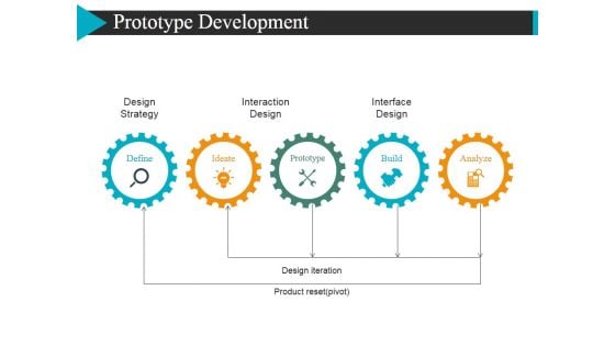 Prototype Development Template 1 Ppt PowerPoint Presentation Summary Slides Prototype Development Template 1 Ppt PowerPoint Presentation Summary Slides
