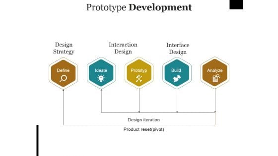 Prototype Development Template Ppt PowerPoint Presentation Outline Microsoft