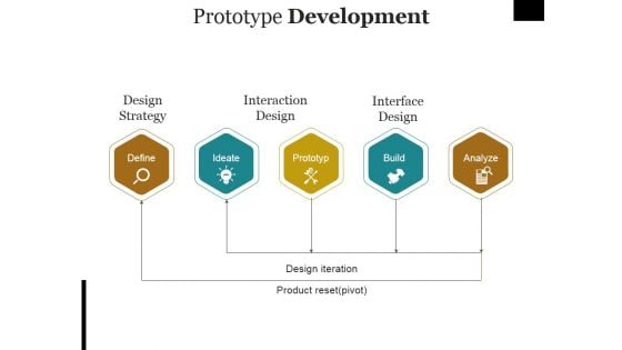 Prototype Development Template Ppt PowerPoint Presentation Outline Microsoft Prototype Development Template Ppt PowerPoint Presentation Outline Microsoft