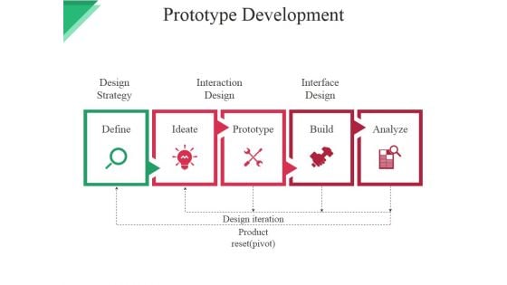 Prototype Development Template Ppt PowerPoint Presentation Pictures Layout Prototype Development Template Ppt PowerPoint Presentation Pictures Layout