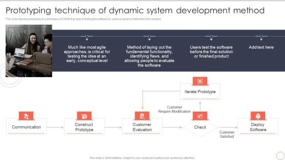 Prototyping Technique Of Dynamic System Development Method Dynamic System Development Model Summary PDF