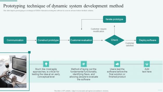 Prototyping Technique Of Dynamic System Development Method Integration Of Dynamic System Themes PDF