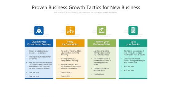 Proven Business Growth Tactics For New Business Ppt PowerPoint Presentation Gallery Layout PDF