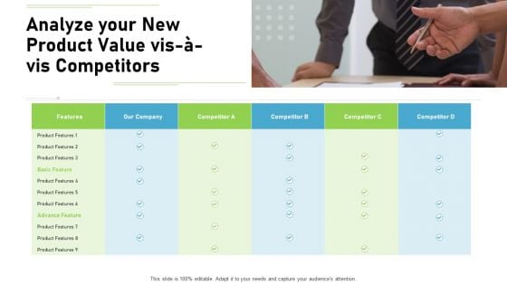 Proven Ways Of Quickly Growing A Small Business Analyze Your New Product Value Vis A Vis Competitors Topics PDF Proven Ways Of Quickly Growing A Small Business Analyze Your New Product Value Vis A Vis Competitors Topics PDF