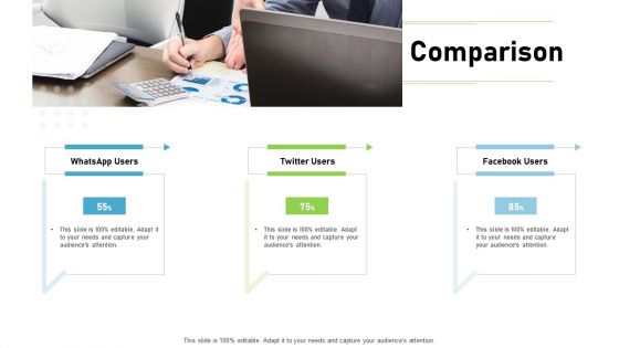 Proven Ways Of Quickly Growing A Small Business Comparison Ppt PowerPoint Presentation File Mockup PDF