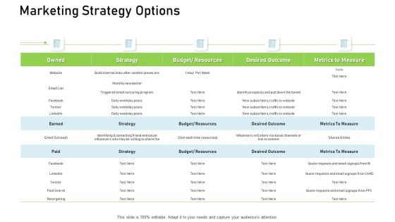 Proven Ways Of Quickly Growing A Small Business Marketing Strategy Options Ppt Portfolio Visuals PDF