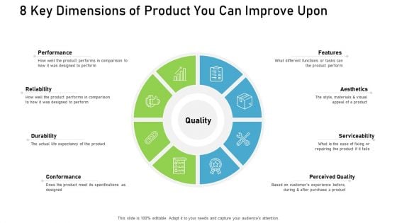 Proven Ways Quickly Growing A Small Business 8 Key Dimensions Of Product You Can Improve Upon Diagrams PDF