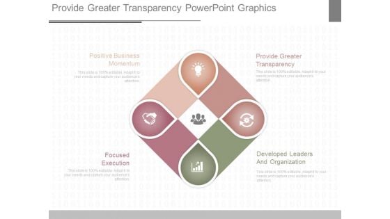 Provide Greater Transparency Powerpoint Graphics