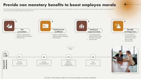 Provide Non Monetary Benefits To Boost Employee Morale Ppt Professional Influencers PDF