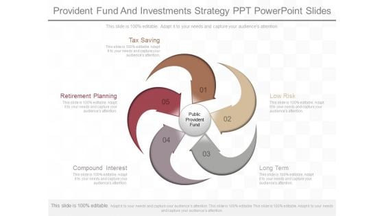Provident Fund And Investments Strategy Ppt Powerpoint Slides