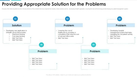 Providing Appropriate Solution For The Problems Information PDF