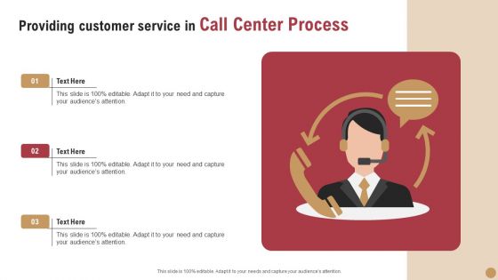 Providing Customer Service In Call Center Process Sample PDF