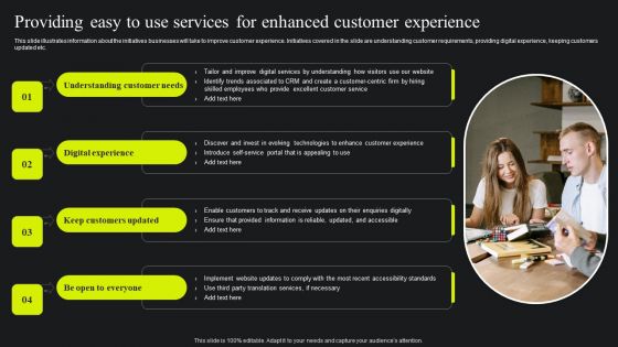 Providing Easy To Use Services For Enhanced Customer Experience Ppt Icon Microsoft PDF