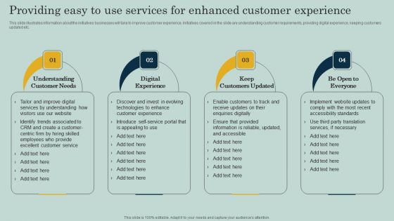 Providing Easy To Use Services For Enhanced Customer Experience Ppt Infographic Template Slide Portrait PDF Providing Easy To Use Services For Enhanced Customer Experience Ppt Infographic Template Slide Portrait PDF