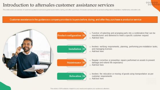 Providing Efficient Client Services Introduction To Aftersales Customer Assistance Services Formats PDF