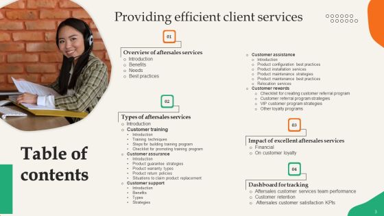 Providing Efficient Client Services Ppt PowerPoint Presentation Complete Deck With Slides Slide03